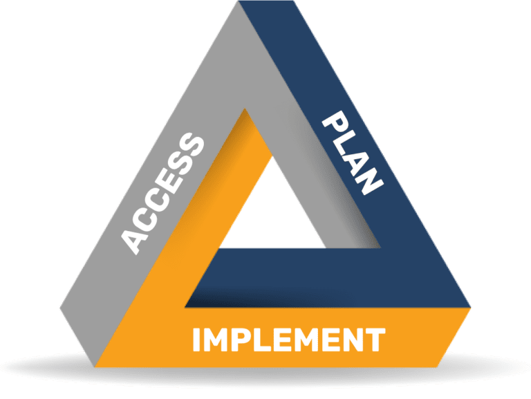 Access and plan